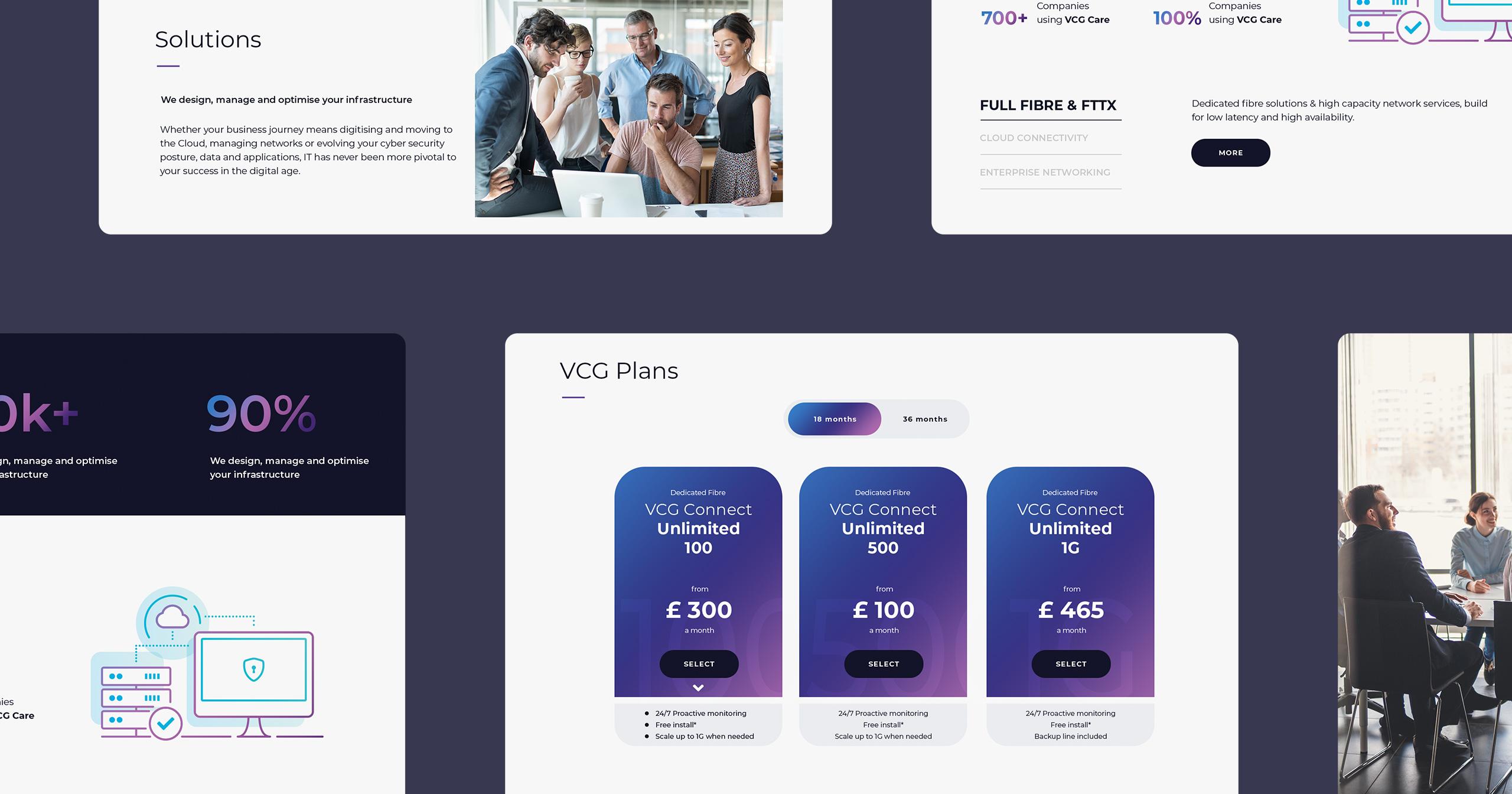 Multiple mobile views of VCG’s connectivity pages, displaying UI/UX elements such as cards, icons, and CTAs