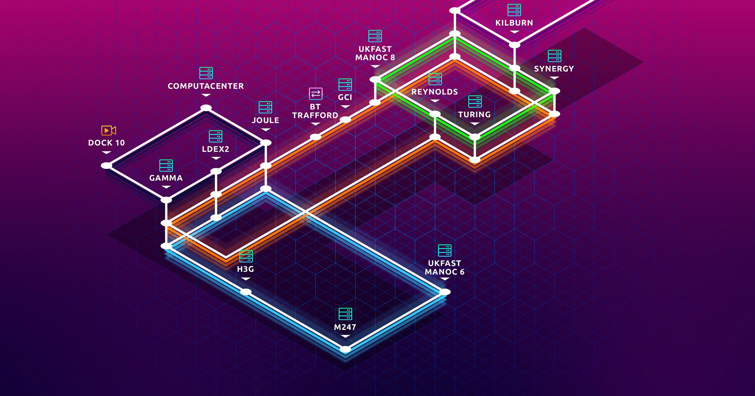 UX design of Manchester’s dark fibre network map for a leading connectivity provider, focusing on user-friendly presentation