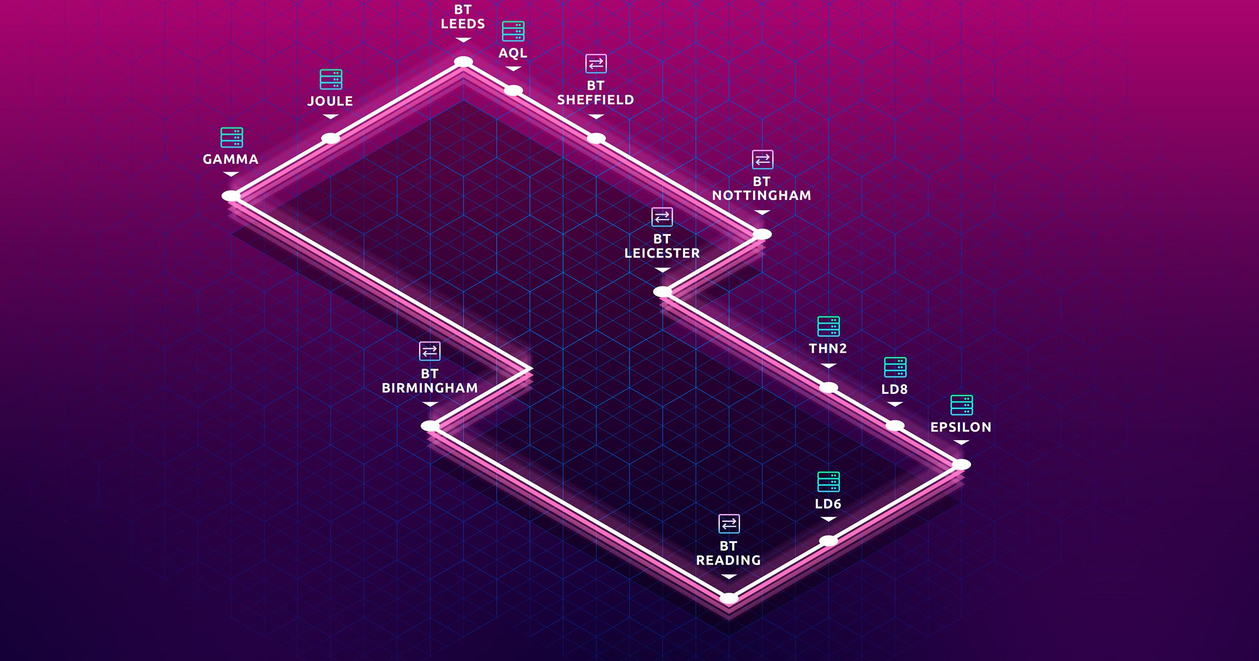 UI design for UK-wide dark fibre network coverage map, detailing extensive connectivity infrastructure